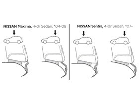 Монтажный комплект Thule 1538 для Nissan Maxima (A34) 2004-2008; Sentra (B16) 2007-2012 280x210 - Фото 2