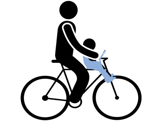 Child bike seat Thule Yepp Mini (Blue) 670x500 - Фото 5