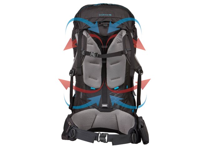 Travel backpack Thule Guidepost 75L Women's (Monument) 670x500 - Фото 9