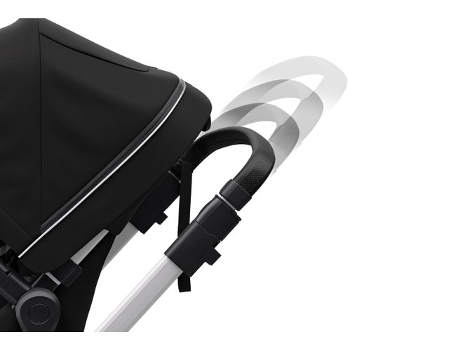 Stroller with bassinet Thule Sleek (Midnight Black) 670x500 - Фото 10