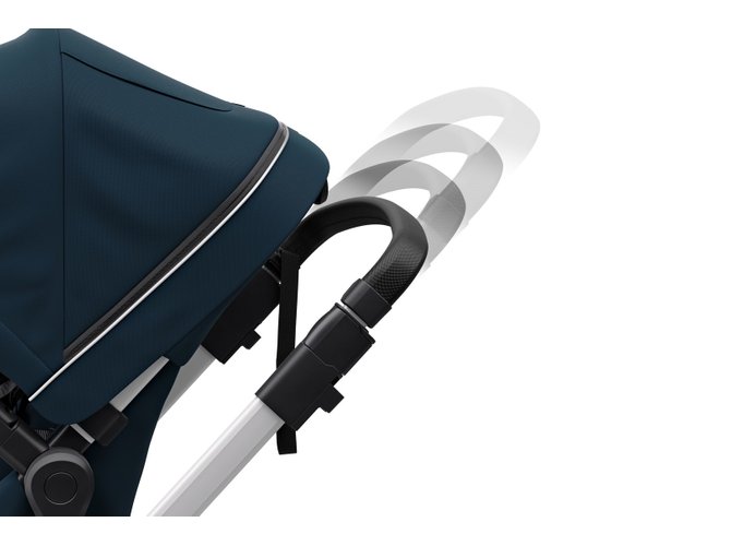 Stroller with bassinet Thule Sleek (Navy Blue) 670x500 - Фото 10
