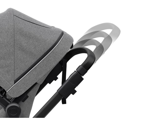 Stroller Thule Sleek (Black/Grey Melange) 670x500 - Фото 8