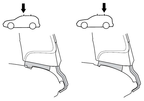 Fit Kit Thule 1019 for Audi A4/S4/RS4 (mkI)(B5)(sedan and estate) 1995-2001 670:500 - Фото 2