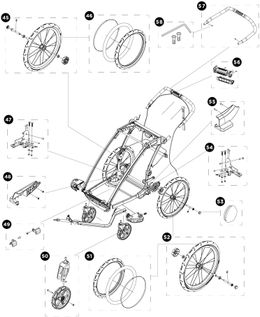 Детская коляска Thule Chariot Sport Single (Chartreuse-Mykonos)