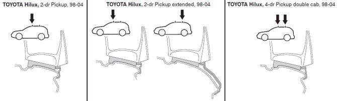 Fit Kit Thule 1083 for Toyota Hilux (mkVI) 1998-2004 670:500 - Фото 2