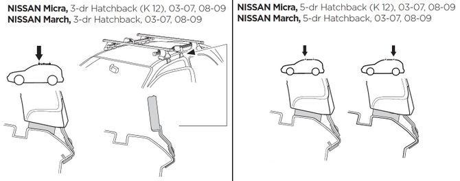 Монтажний комплект Thule 1300 для Nissan Micra (mkIII)(K12) 2002-2010 670:500 - Фото 2