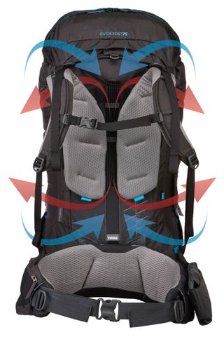 Travel backpack Thule Guidepost 65L Women's (Monument) 670:500 - Фото 9