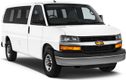  5-doors Van from 1996 to 2016 rain gutters