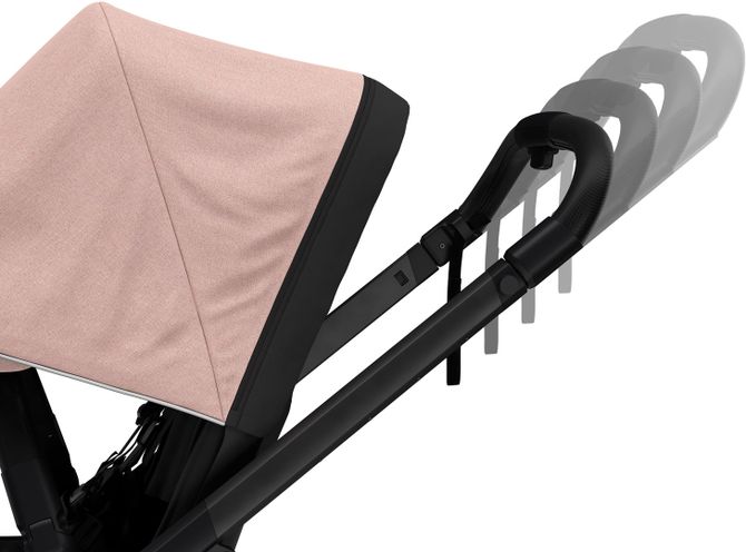 Stroller Thule Shine (Misty Rose on Black) 11400204 670:500 - Фото 7
