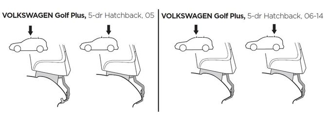 Монтажний комплект Thule 1406 для Volkswagen Golf Plus (mkV-mkVI) 2005-2014 670:500 - Фото 2