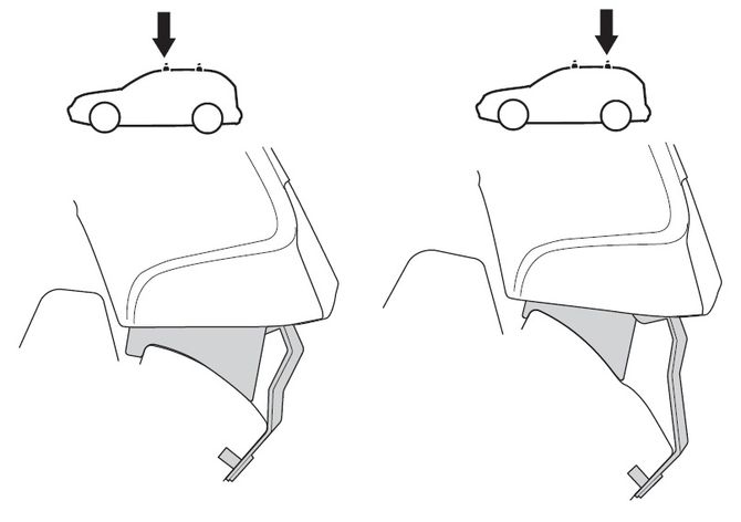 Fit Kit Thule 1817 for Opel/Vauxhall/Holden Astra (mkV)(K)(estate) 2015-2021 670:500 - Фото 2