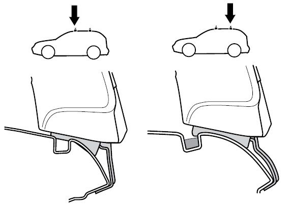 Fit Kit Thule 1052 for Seat Arosa (mkI) / Volkswagen Lupo (mkI) 1997-2005 670:500 - Фото 2