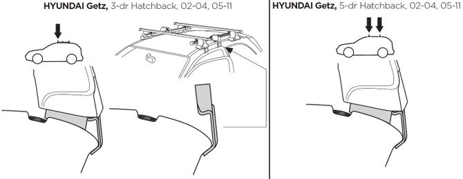 Монтажний комплект Thule 1281 для Hyundai Getz (mkI) 2002-2011 670:500 - Фото 2