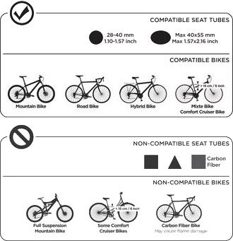 Child bike seat Thule RideAlong 2 (Light Grey) 100207 670:500 - Фото 8