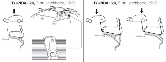 Монтажный комплект Thule 1514 для Hyundai i20 (mkI)(хетчбэк) 2008-2014 670:500 - Фото 2