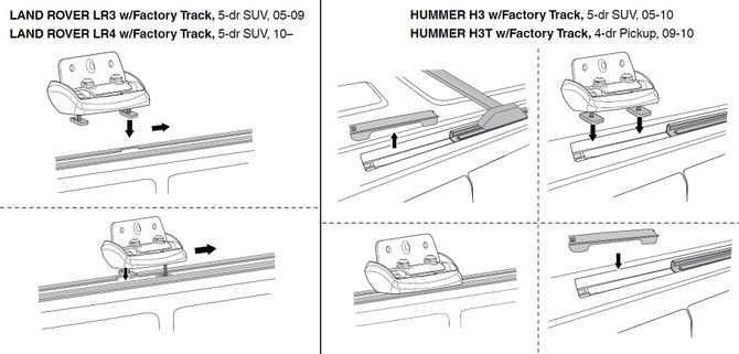 Fit Kit Thule 3112 for Hummer H3/H3 T (mkI) 2005-2010 670:500 - Фото 2