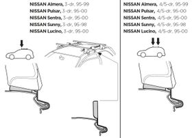 Fit Kit Thule 1030 for Nissan Almera (mkI)(N15) / Sentra (mkIV)(B14) 1995-2000