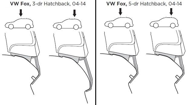 Fit Kit Thule 1337 for Volkswagen Fox (mkI) 2003-2014 670:500 - Фото 2