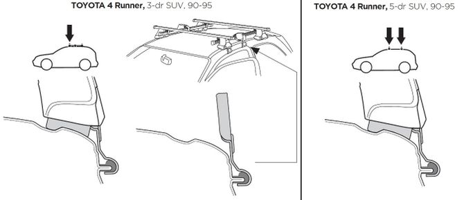 Fit Kit Thule 1085 for Toyota 4Runner (mkII) 1989-1995 670:500 - Фото 2