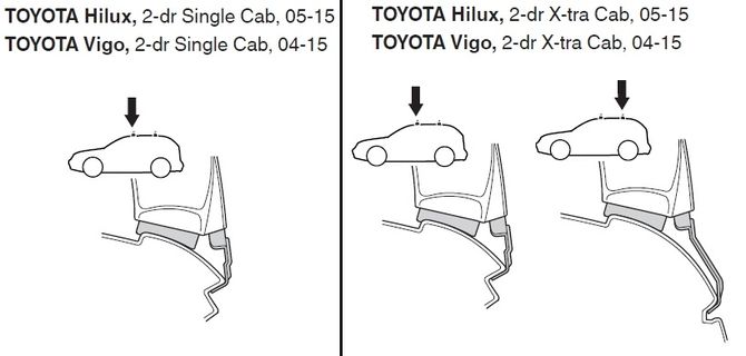 Монтажный комплект Thule 1348 для Toyota Hilux (mkVII)(2-дв.) 2005-2015 670:500 - Фото 2