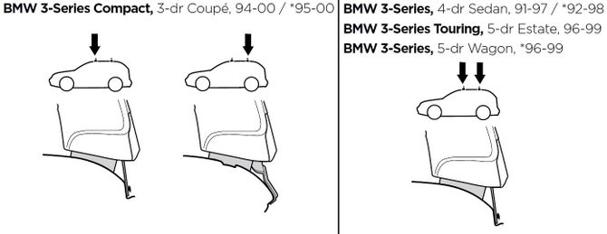 Монтажный комплект Thule 1014 для BMW 3-series (E36) 1991-2000 670:500 - Фото 2
