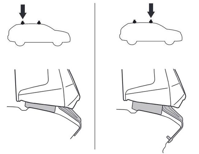 Монтажний комплект Thule 145008 для Fiat Punto (mkIII)(5-дв)(Grande/Evo) 2005-2018 670:500 - Фото 2