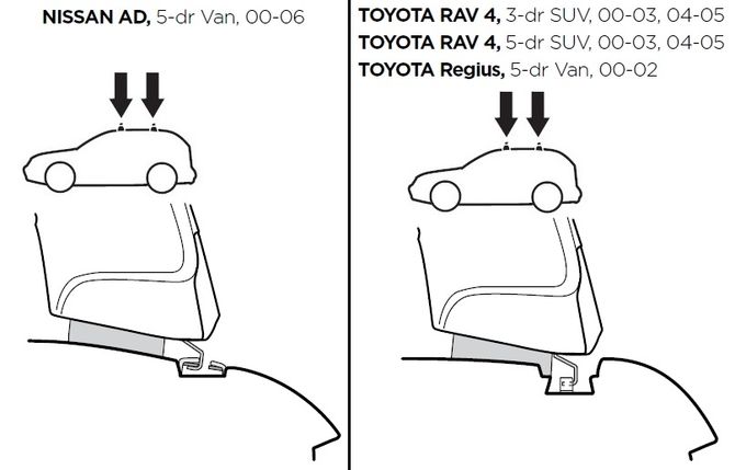 Fit Kit Thule 1164 for Toyota RAV4 (mkII) 2000-2005; Nissan Wingroad (Y11) 1999-2005; Toyota Granvia HiAce (mkI) 2000-2002 670:500 - Фото 2