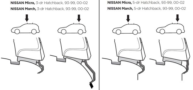 Монтажний комплект Thule 1108 для Nissan Micra (mkII)(K11) 1992-2003 670:500 - Фото 2
