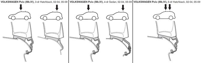 Монтажний комплект Thule 1262 для Volkswagen Polo (mkIV)(седан и 3дв. хетчбек) 2001-2009 670:500 - Фото 2