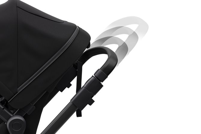 Stroller with bassinet Thule Sleek (Black on Black) 670:500 - Фото 9