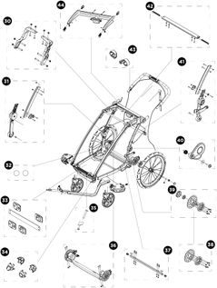 Дитяча коляска Thule Chariot Sport Single (Chartreuse-Mykonos)