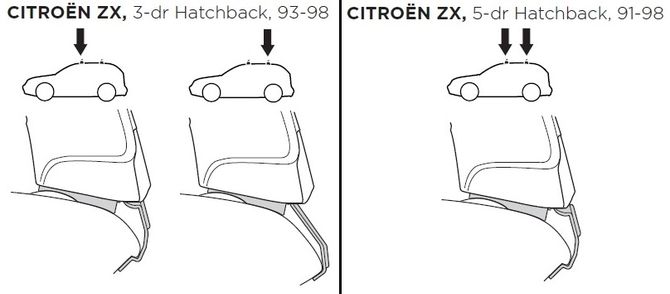 Монтажный комплект Thule 1012 для Citroen ZX (хетчбэк) 1990-1998 670:500 - Фото 2