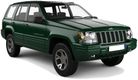 ZJ 5-doors SUV from 1992 to 1998 naked roof