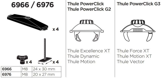 Переходник Thule T-Track Adapter 6966 670:500 - Фото 2