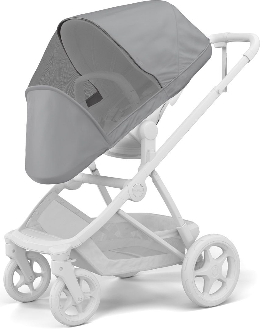 Противомоскитная сетка Thule Charm Stroller Mesh Cover 11500703