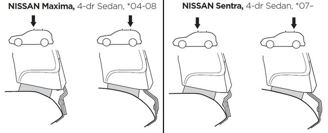 Монтажный комплект Thule 1538 для Nissan Maxima (A34) 2004-2008; Sentra (B16) 2007-2012 670:500 - Фото 2
