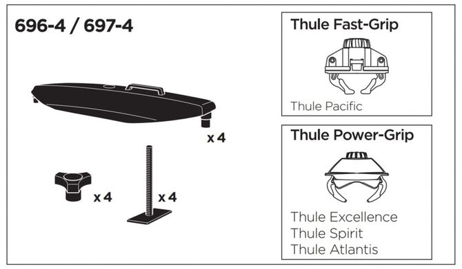 Перехідник Thule T-Track Adapter 6974 670:500 - Фото 2