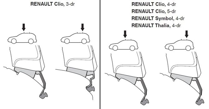 Монтажний комплект Thule 1119 для Renault Clio (mkII) 1999-2005; Symbol (mkI-mkII) 1999-2013 670:500 - Фото 2