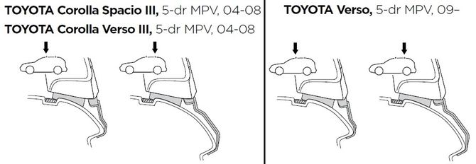 Монтажний комплект Thule 1353 для Toyota Corolla Verso (mkIII)(AR10) 2004-2009 / Verso (mkI) 2009-2018 670:500 - Фото 2