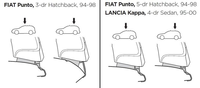 Fit Kit Thule 1175 for Fiat Punto (mkI) 1993-1999; Lancia Kappa (mkI)(sedan) 1994-2000 670:500 - Фото 2