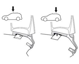 Fit Kit Thule 1011 for Volvo S70 (mkI) 1996-2000 / 850 (mkI)(sedan) 1991-1996